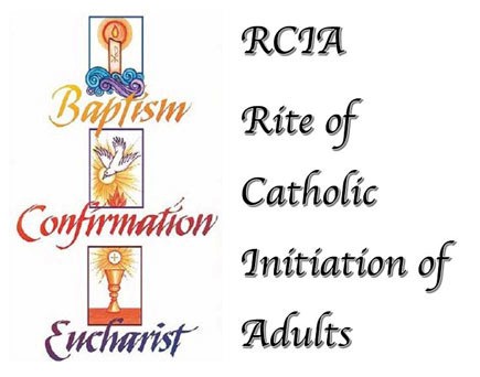 Baptism, Confirmation and Eucharist